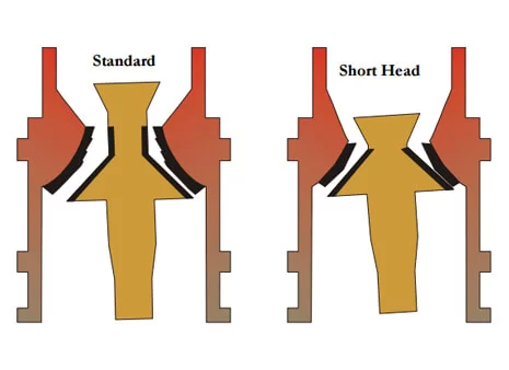 Cone_Crusher_Short_Head_and_Standard_Head