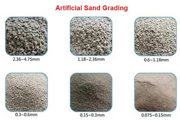 artificial-sand-grading