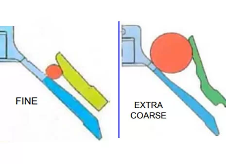 cone crusher cavity