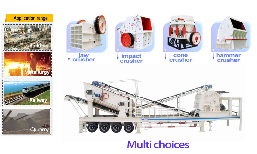 rock crusher applications