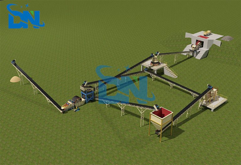 Getting To Know The Complete Set Stone Crushing Plant Eastman Rock