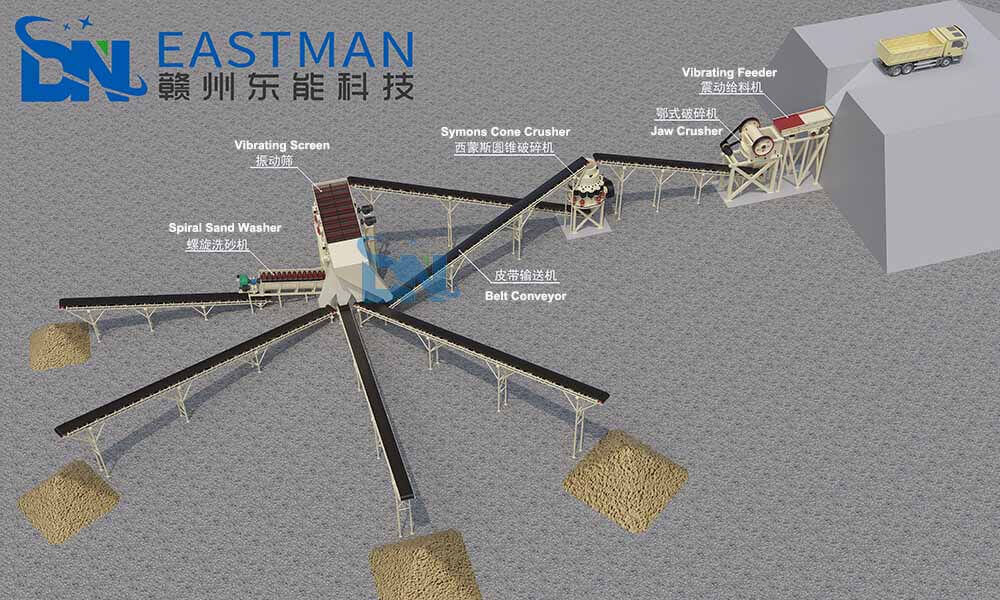 Stone crushing plant