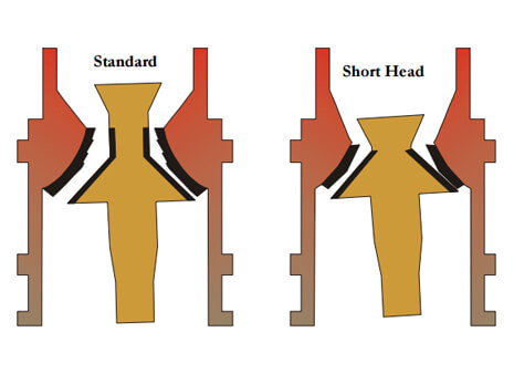Cone_Crusher_Short_Head_and_Standard_Head