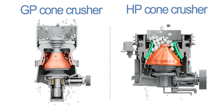 two types of cone crusher